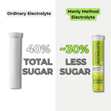 Electrolyte Effervescent Tablet-Pack of 3