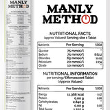 Electrolyte Effervescent Tablet-Pack of 3