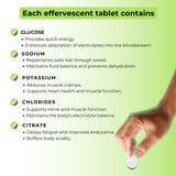 Electrolyte Effervescent Tablet-Pack of 3