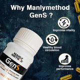 GenS - For Instant Intensity